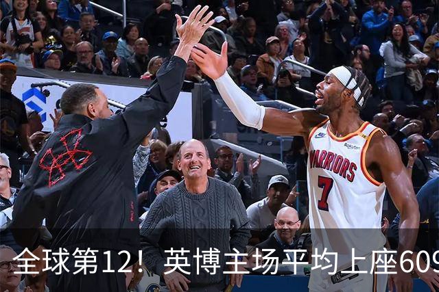 全球第12！英博主场平均上座60970人，高于利物浦阿森纳曼城等队